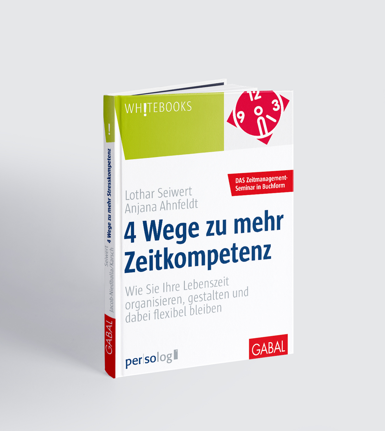 Resilienz-Profil